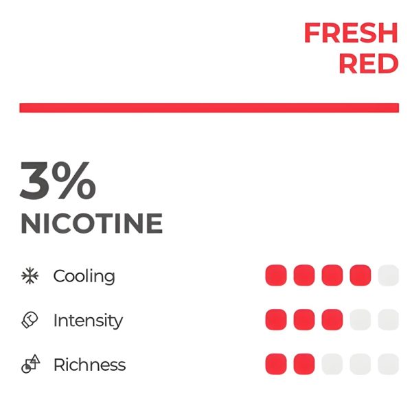 RELX Infinity Pod Pro Fresh Red - Image 2